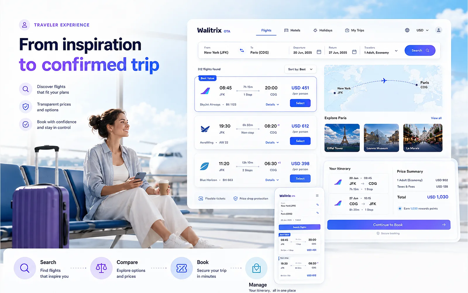 Walitrix OTA traveler experience showing a customer researching flights, comparing fares, booking a trip and managing the itinerary across desktop and mobile.