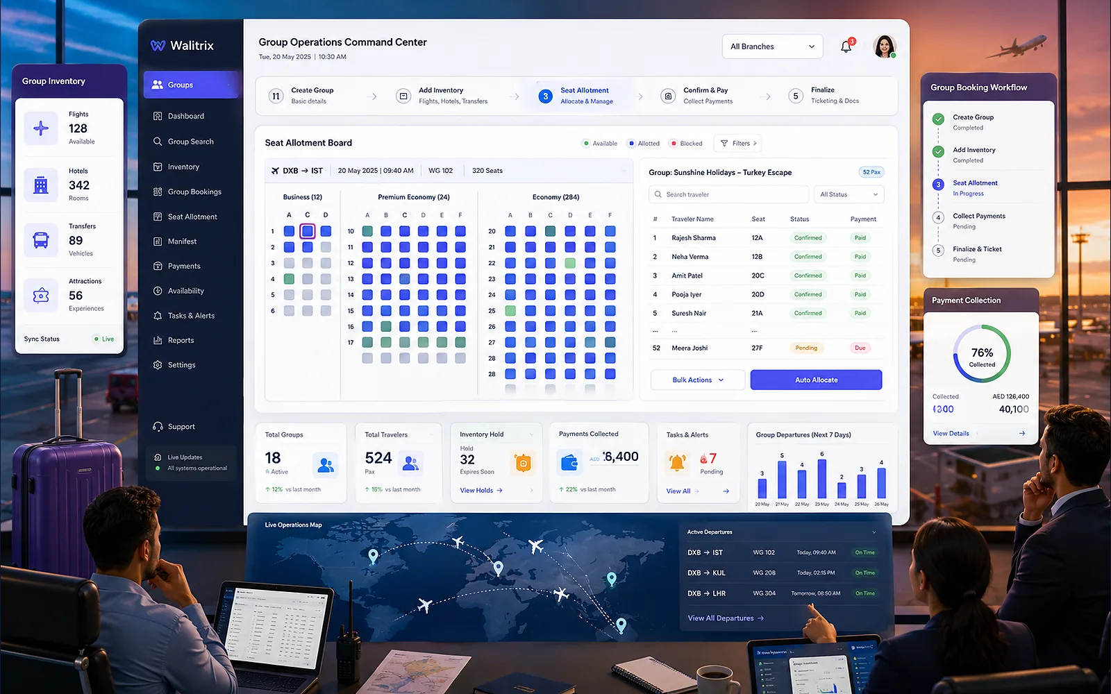 Walitrix Groups command center showing seat allotment, traveler list, group workflow, payment collection and departure mapping.